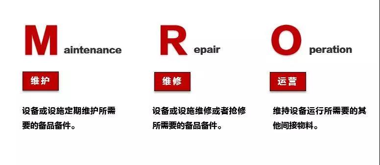 關(guān)于3M膠帶MRO系列膠帶！